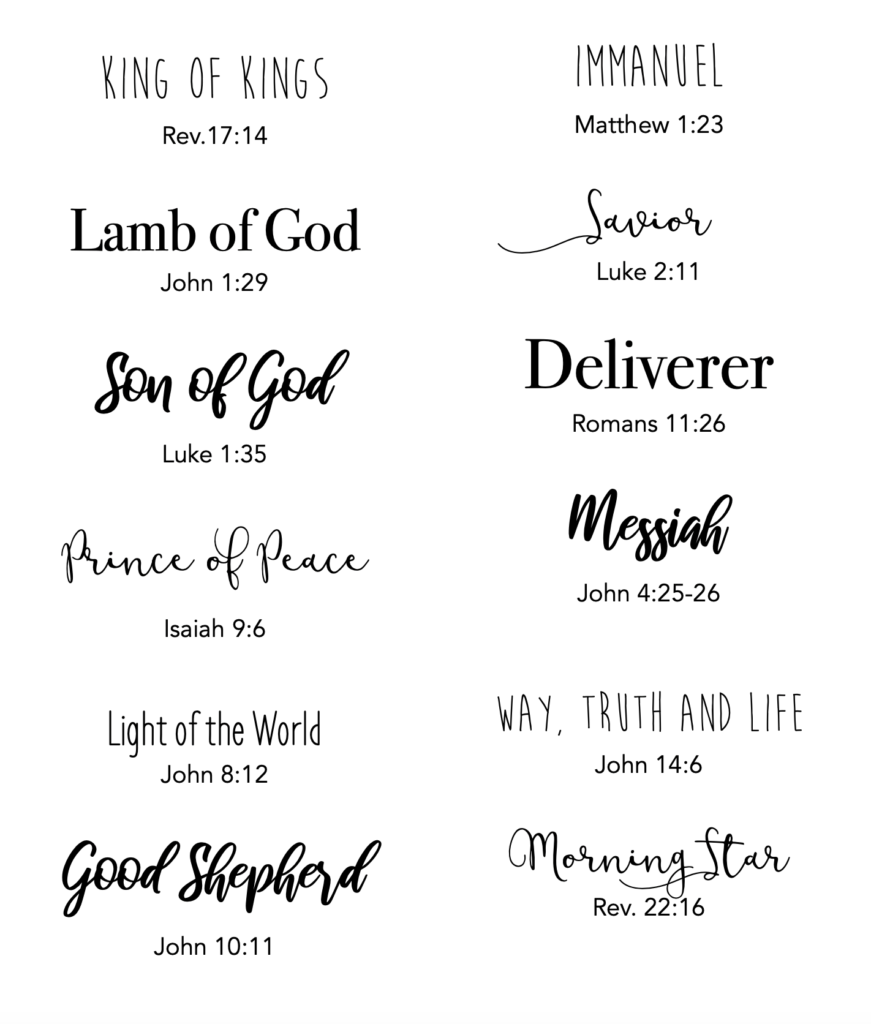 Names of Jesus